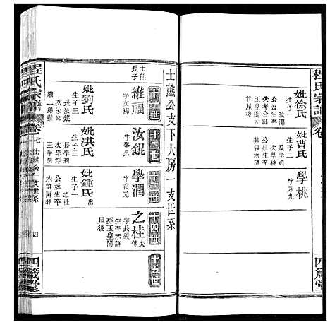 [下载][程氏宗谱]湖北.程氏家谱_十.pdf