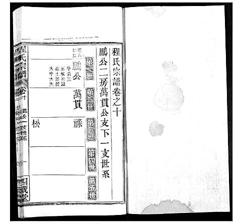 [下载][程氏宗谱]湖北.程氏家谱_十二.pdf