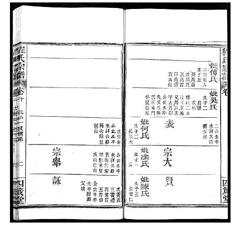 [下载][程氏宗谱]湖北.程氏家谱_十二.pdf