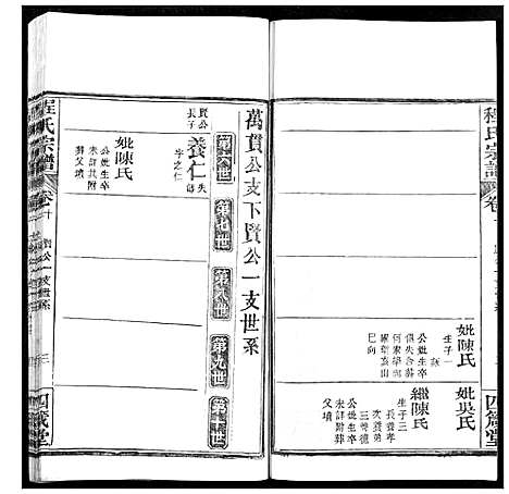 [下载][程氏宗谱]湖北.程氏家谱_十二.pdf