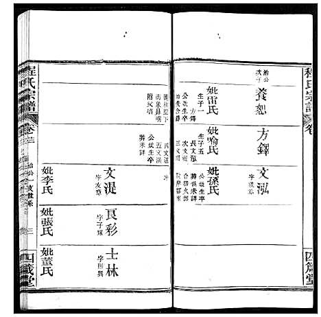 [下载][程氏宗谱]湖北.程氏家谱_十四.pdf