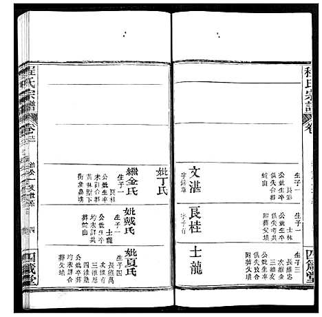 [下载][程氏宗谱]湖北.程氏家谱_十四.pdf