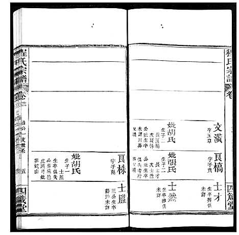 [下载][程氏宗谱]湖北.程氏家谱_十四.pdf