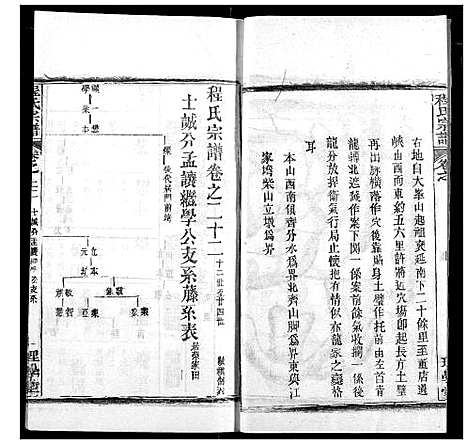 [下载][程氏宗谱]湖北.程氏家谱_二十六.pdf