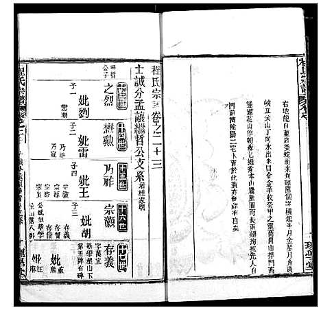 [下载][程氏宗谱]湖北.程氏家谱_二十九.pdf