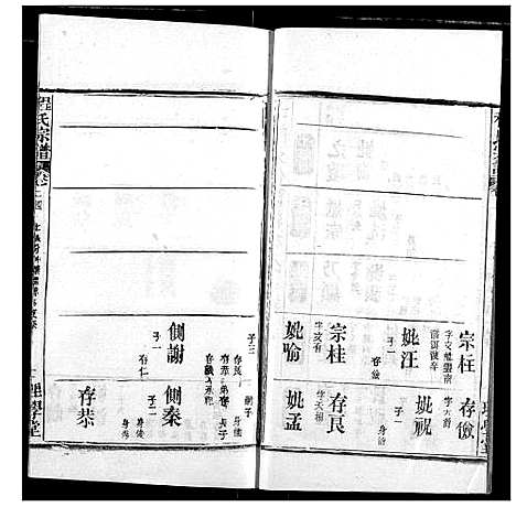 [下载][程氏宗谱]湖北.程氏家谱_三十一.pdf