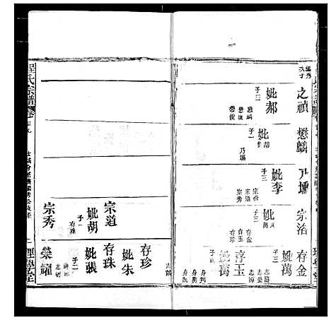 [下载][程氏宗谱]湖北.程氏家谱_三十四.pdf