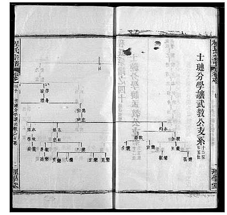 [下载][程氏宗谱]湖北.程氏家谱_四十七.pdf