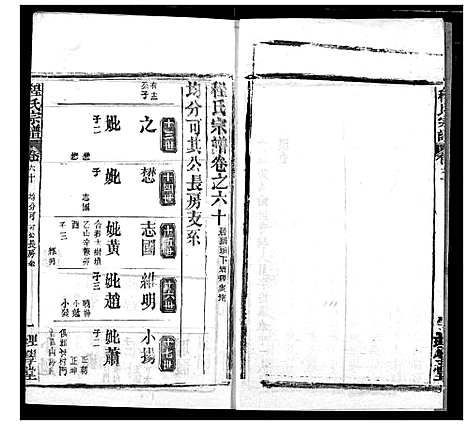 [下载][程氏宗谱]湖北.程氏家谱_七十.pdf