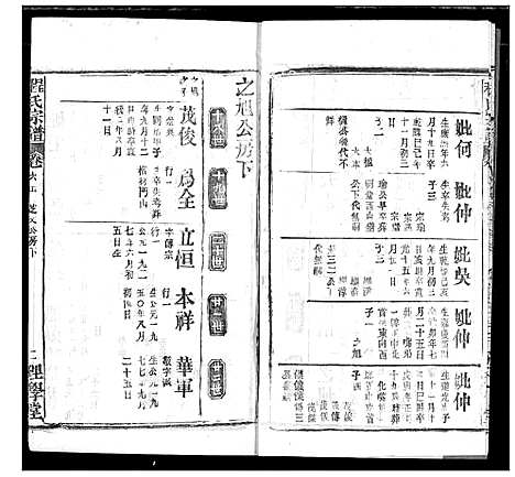 [下载][程氏宗谱]湖北.程氏家谱_七十六.pdf