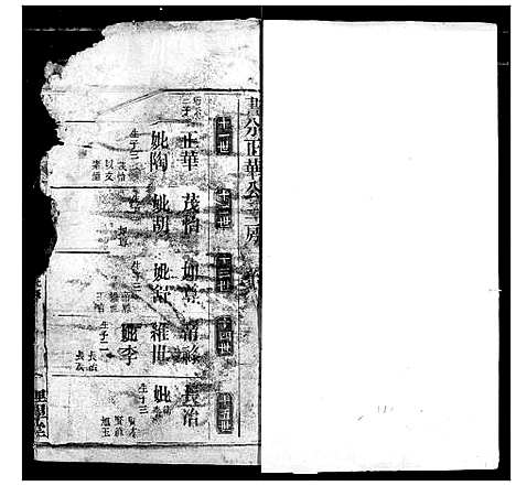 [下载][程氏宗谱]湖北.程氏家谱_八十四.pdf