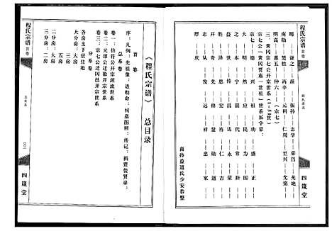 [下载][程氏宗谱]湖北.程氏家谱_一.pdf