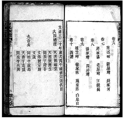 [下载][程氏宗谱_10卷首2卷_程氏义谱]湖北.程氏家谱_二.pdf