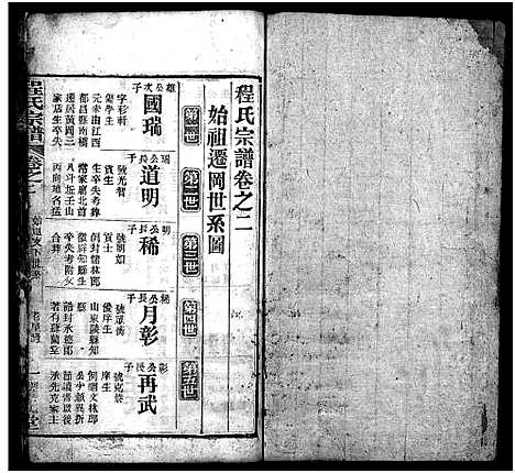 [下载][程氏宗谱_10卷首2卷_程氏义谱]湖北.程氏家谱_四.pdf