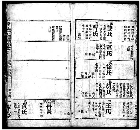 [下载][程氏宗谱_10卷首2卷_程氏义谱]湖北.程氏家谱_四.pdf