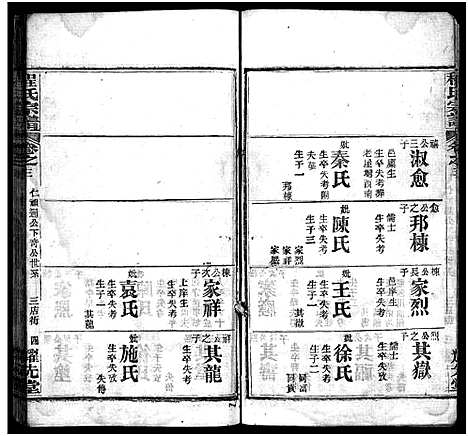 [下载][程氏宗谱_10卷首2卷_程氏义谱]湖北.程氏家谱_五.pdf