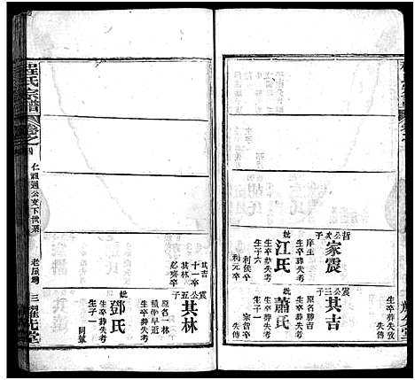 [下载][程氏宗谱_10卷首2卷_程氏义谱]湖北.程氏家谱_六.pdf