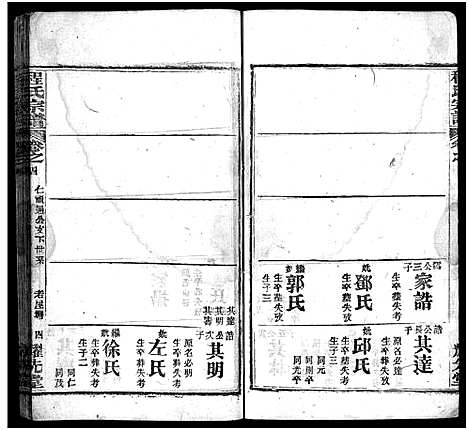 [下载][程氏宗谱_10卷首2卷_程氏义谱]湖北.程氏家谱_六.pdf