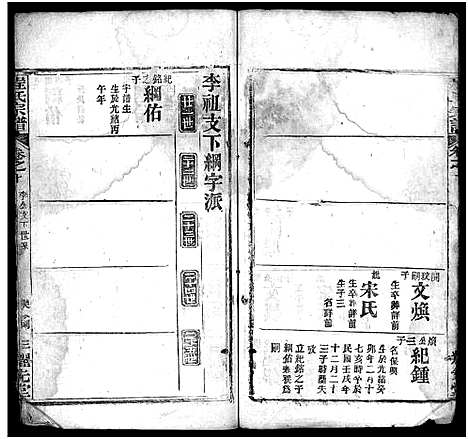 [下载][程氏宗谱_10卷首2卷_程氏义谱]湖北.程氏家谱_十二.pdf