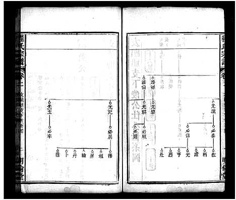 [下载][程氏宗谱_11卷首2卷]湖北.程氏家谱_四.pdf