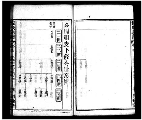 [下载][程氏宗谱_11卷首2卷]湖北.程氏家谱_六.pdf