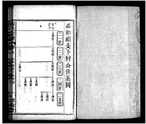 [下载][程氏宗谱_11卷首2卷]湖北.程氏家谱_七.pdf