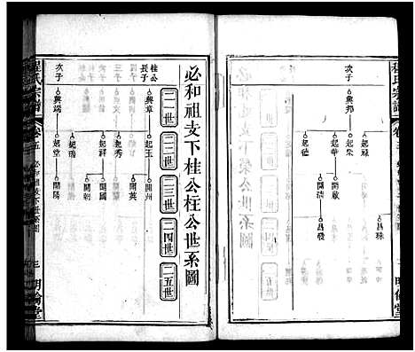 [下载][程氏宗谱_11卷首2卷]湖北.程氏家谱_七.pdf