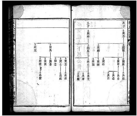 [下载][程氏宗谱_11卷首2卷]湖北.程氏家谱_八.pdf