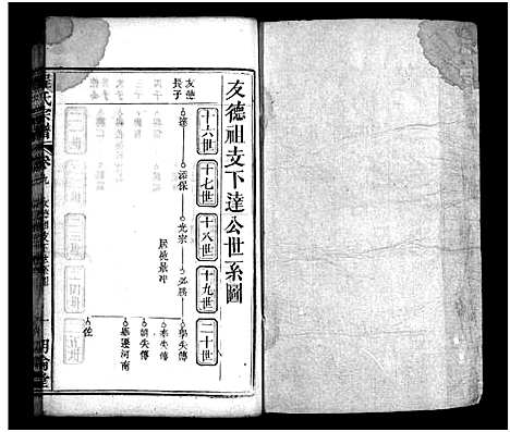 [下载][程氏宗谱_11卷首2卷]湖北.程氏家谱_九.pdf