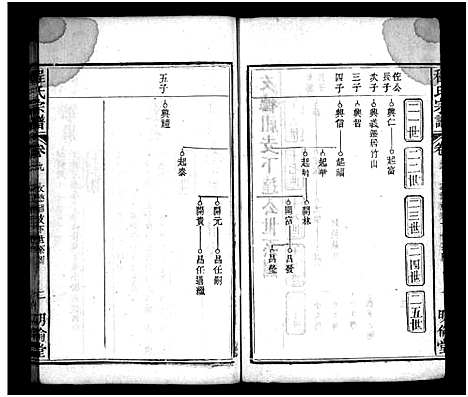 [下载][程氏宗谱_11卷首2卷]湖北.程氏家谱_九.pdf