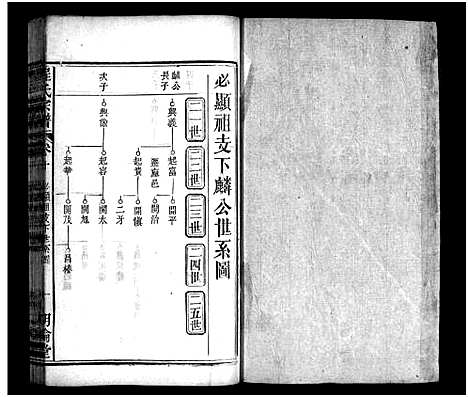 [下载][程氏宗谱_11卷首2卷]湖北.程氏家谱_十.pdf