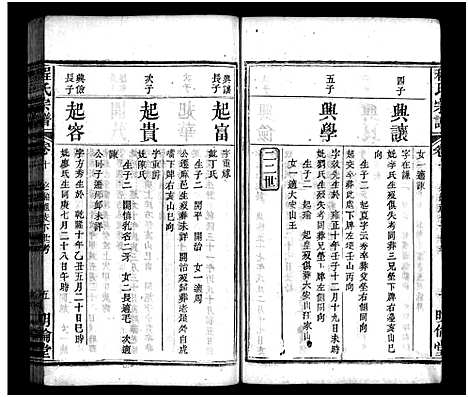 [下载][程氏宗谱_11卷首2卷]湖北.程氏家谱_十.pdf