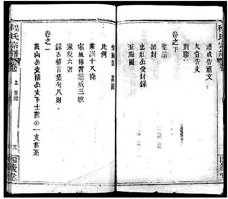 [下载][程氏宗谱_13卷首3卷]湖北.程氏家谱_一.pdf