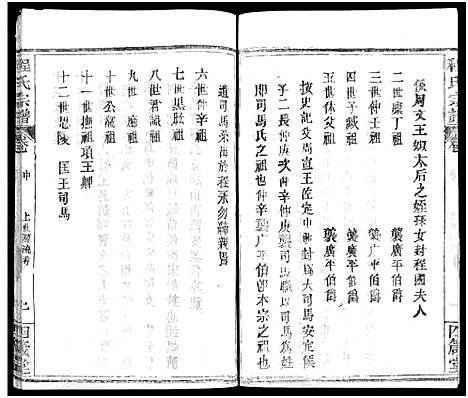 [下载][程氏宗谱_13卷首3卷]湖北.程氏家谱_二.pdf