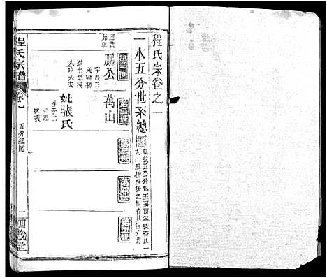 [下载][程氏宗谱_13卷首3卷]湖北.程氏家谱_四.pdf