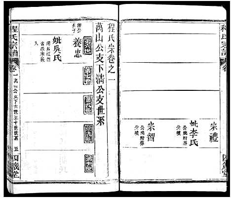 [下载][程氏宗谱_13卷首3卷]湖北.程氏家谱_四.pdf