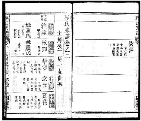 [下载][程氏宗谱_13卷首3卷]湖北.程氏家谱_五.pdf