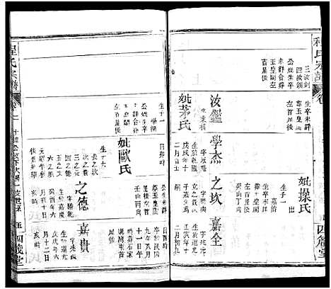 [下载][程氏宗谱_13卷首3卷]湖北.程氏家谱_五.pdf