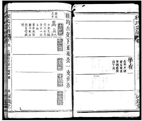 [下载][程氏宗谱_13卷首3卷]湖北.程氏家谱_六.pdf