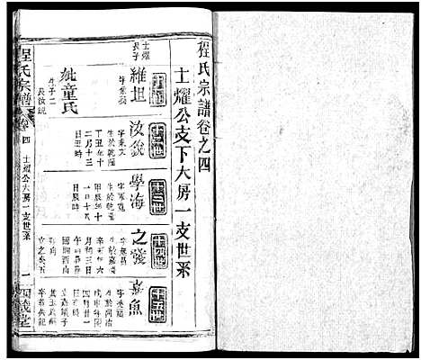 [下载][程氏宗谱_13卷首3卷]湖北.程氏家谱_七.pdf