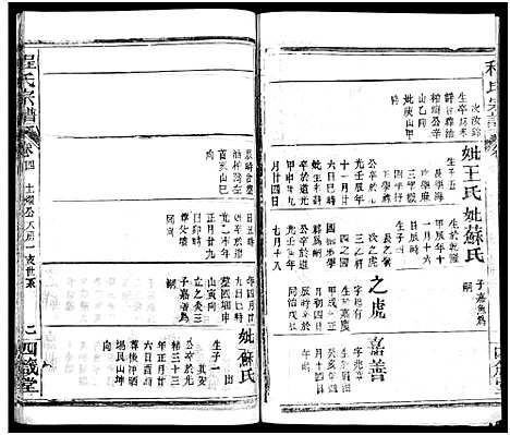 [下载][程氏宗谱_13卷首3卷]湖北.程氏家谱_七.pdf