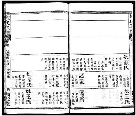 [下载][程氏宗谱_13卷首3卷]湖北.程氏家谱_七.pdf