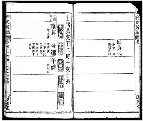 [下载][程氏宗谱_13卷首3卷]湖北.程氏家谱_十.pdf