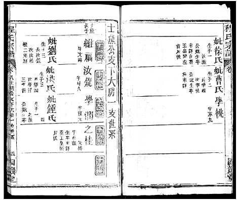 [下载][程氏宗谱_13卷首3卷]湖北.程氏家谱_十.pdf