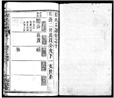 [下载][程氏宗谱_13卷首3卷]湖北.程氏家谱_十三.pdf