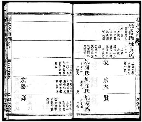 [下载][程氏宗谱_13卷首3卷]湖北.程氏家谱_十三.pdf