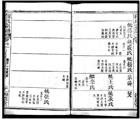 [下载][程氏宗谱_13卷首3卷]湖北.程氏家谱_十四.pdf