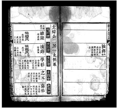 [下载][程氏宗谱_13卷首3卷]湖北.程氏家谱_五.pdf