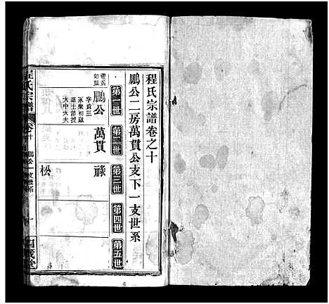 [下载][程氏宗谱_13卷首3卷]湖北.程氏家谱_十二.pdf