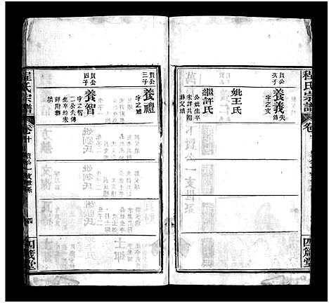 [下载][程氏宗谱_13卷首3卷]湖北.程氏家谱_十二.pdf